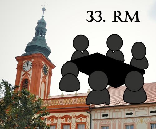 RM
