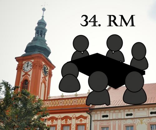 RM